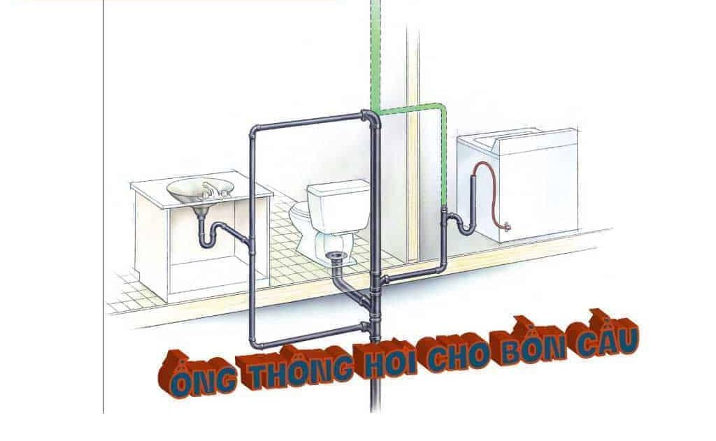 Dịch vụ lắp ống thông hơi cho bồn cầu